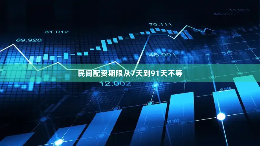 民间配资期限从7天到91天不等